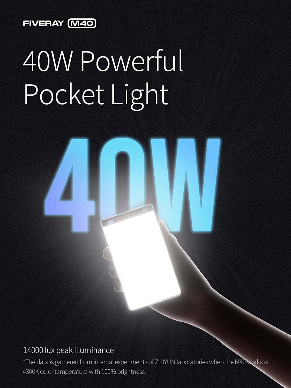 ZHIYUN FIVERAY M40 Dwukolorowa – Photography Lighting Wireless recenzja i cena