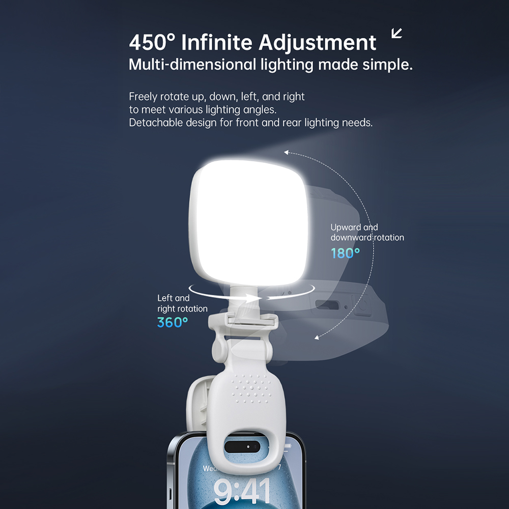 Przenośna Mini Lampa LED do Se – Photography Lighting Patterns recenzja i cena