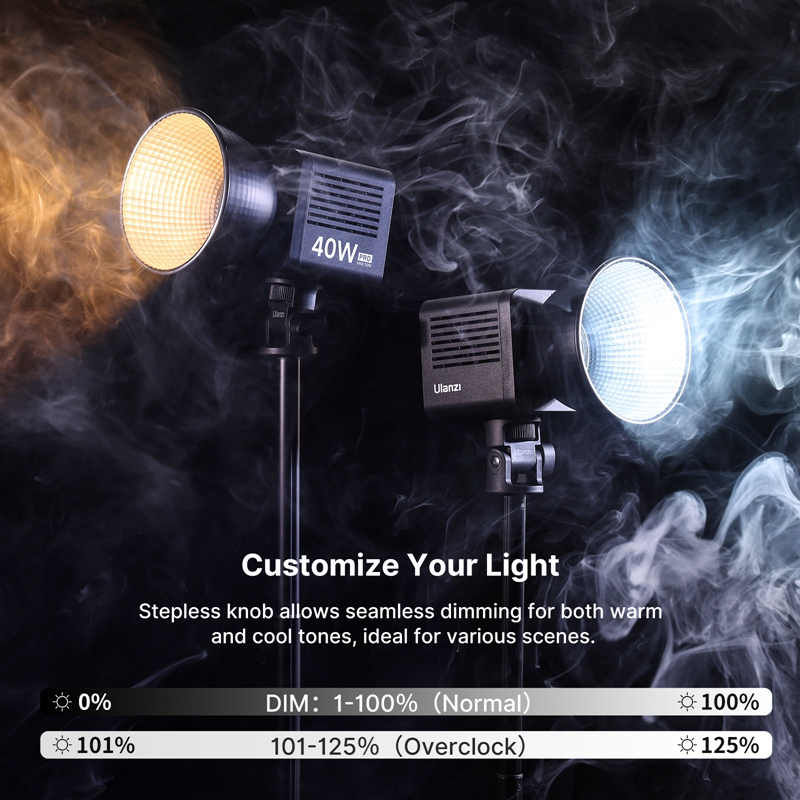 Ulanzi L023 40W Pro Video Ligh – Photography Lighting Wireless recenzja i cena