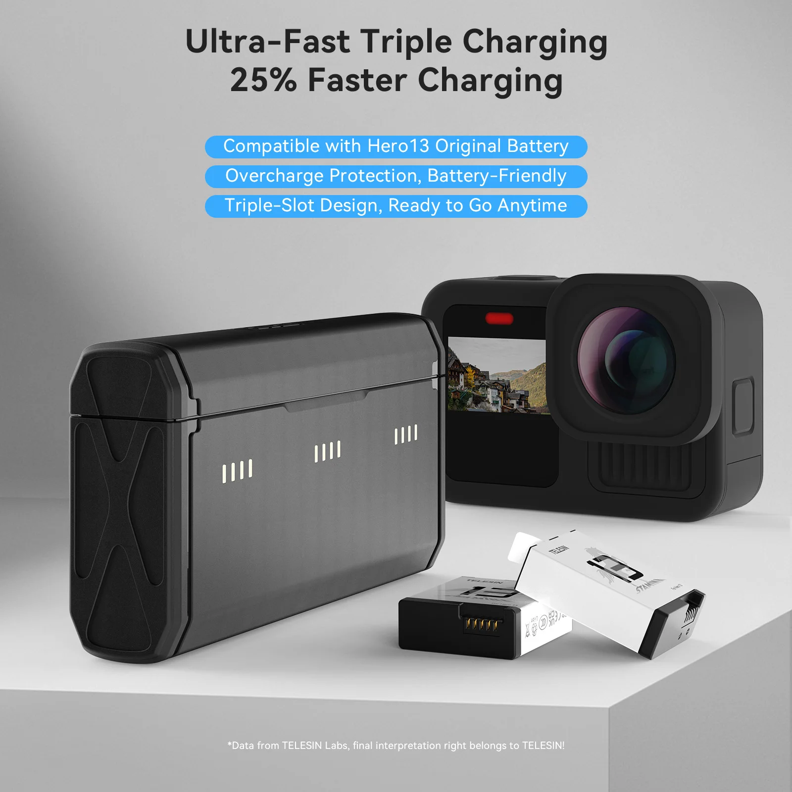 TELESIN Przenośny Zestaw Szybk – Gopro Action Camera Hero 11 Black recenzja i cena