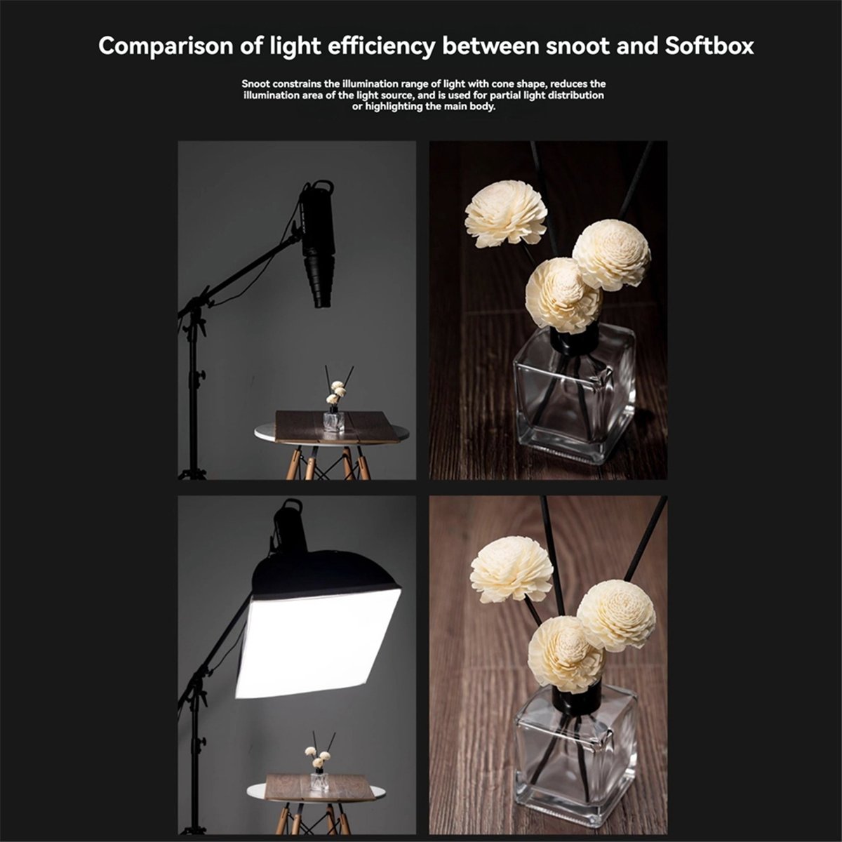 Uchwyt M05K do dużego snoota,  – Photography Lighting For Studio recenzja i cena