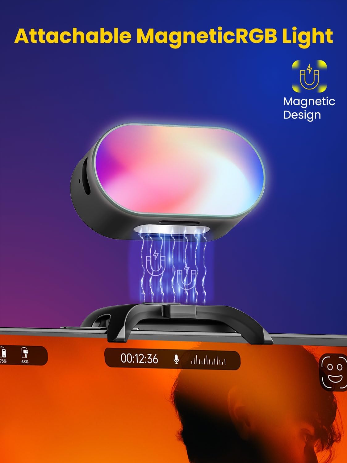 AOCHUAN Mini RGB Magnetyczna L – Photography Lighting Patterns recenzja i cena