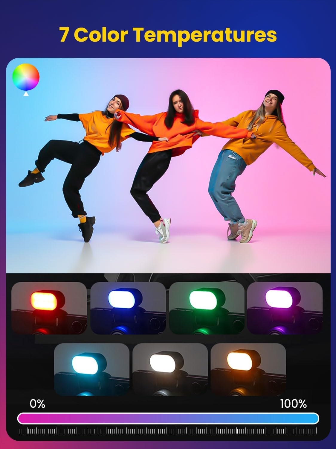 AOCHUAN Mini RGB Magnetyczna L – Photography Lighting Patterns recenzja i cena