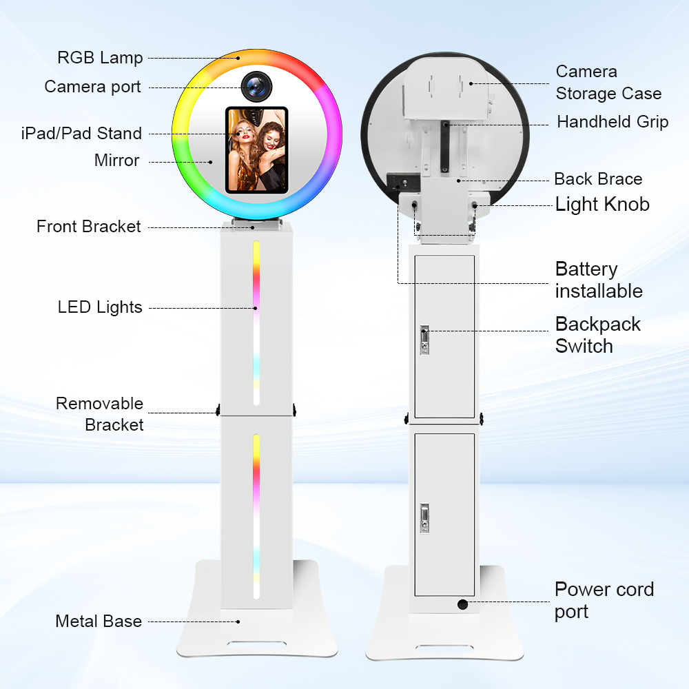Automaty do fotobudki DSLR odp – Photography Led Lighting Kit recenzja i cena