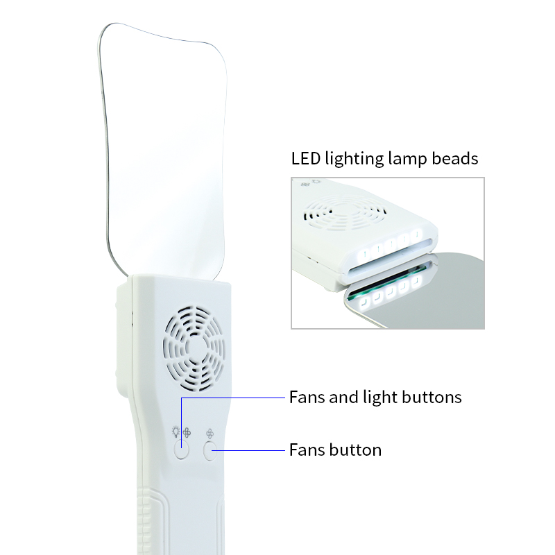 Zestaw luster dentystycznych V – Photography Lighting Patterns recenzja i cena