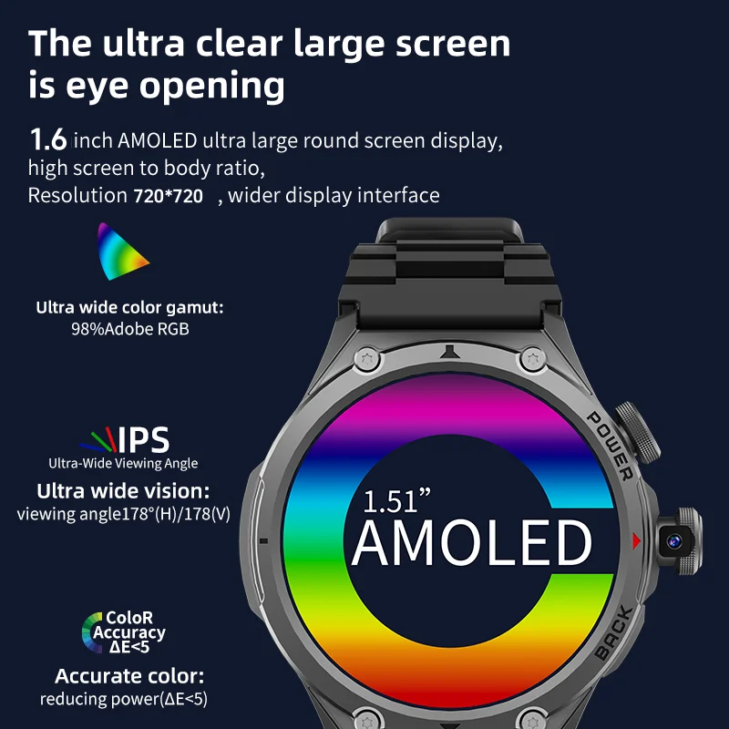 Smartwatch Lady 5G LTE z WiFi, – Photography Lighting Gel recenzja i cena