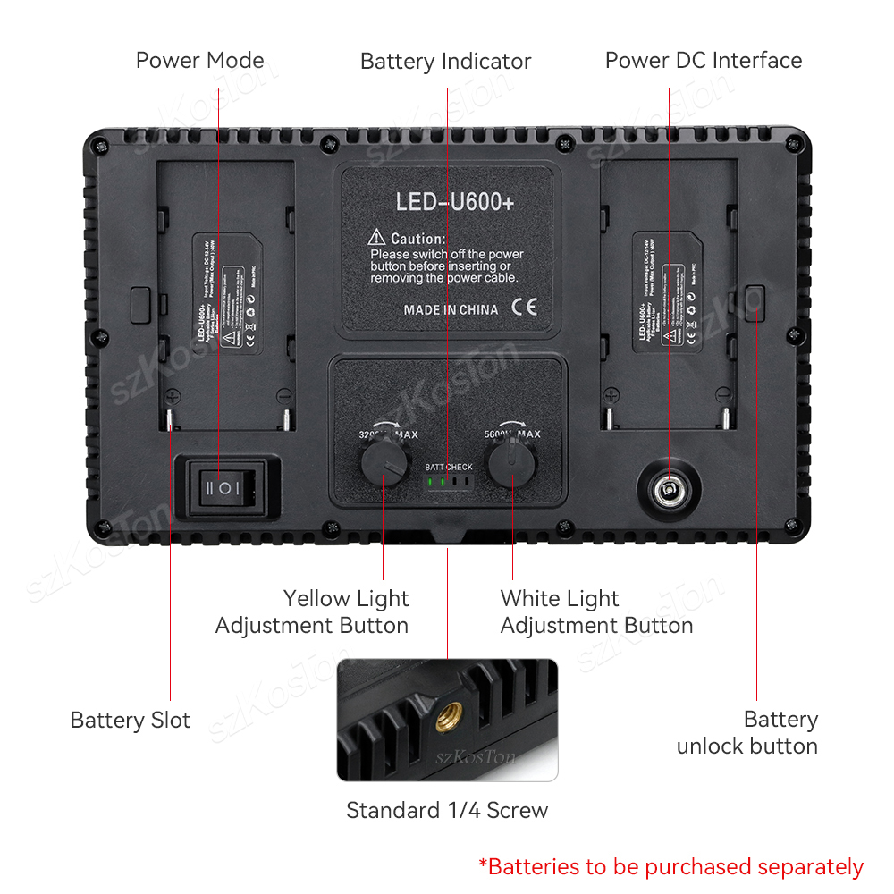 RGB Fotografia wideo LED Panel – Photography Lighting Set Up recenzja i cena