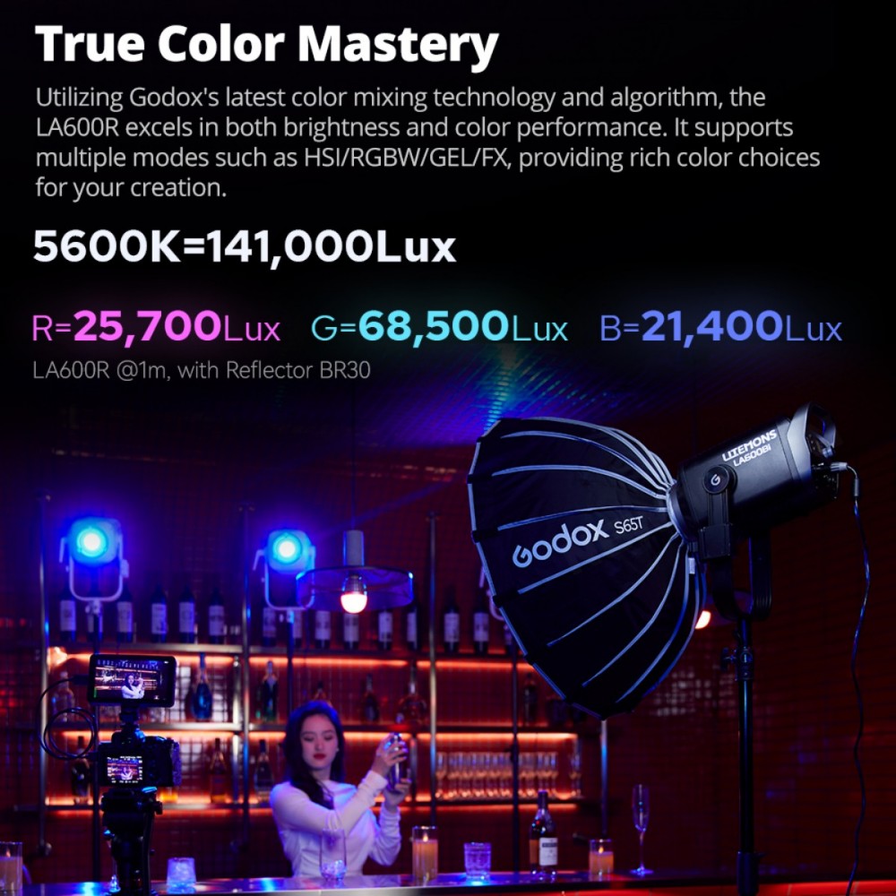 Godox LITEMONS LA600Bi LA600R  – Photography Lighting Wireless recenzja i cena
